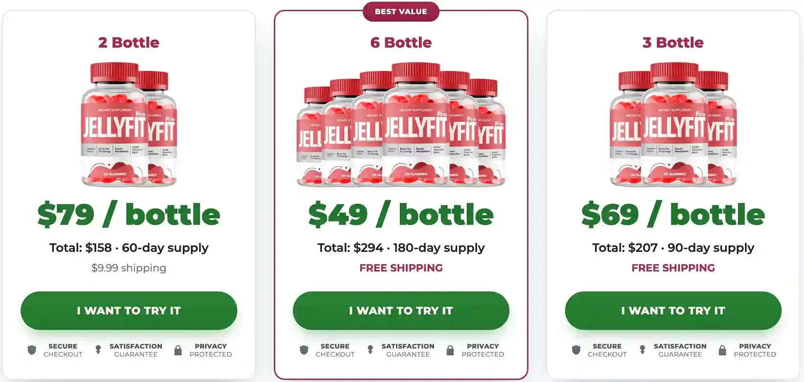 JellyFit Pro pricing options &mdash; 2 bottles $79, 3 bottles $69 free shipping, 6 bottles $49 free shipping with 60-day guarantee